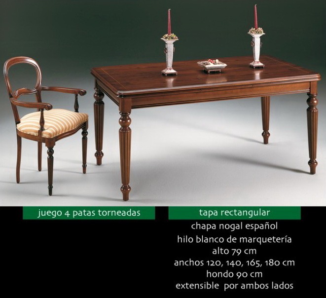 Mesa clásica Neoclásica española tapa-rectangular-4-patas-750×650 by Burmar en Muebles ANTOÑÁN
